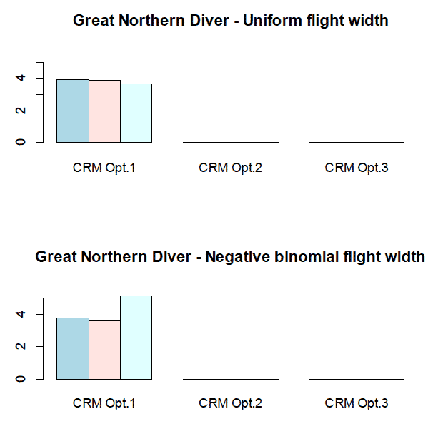 Figure 64 Figure 64