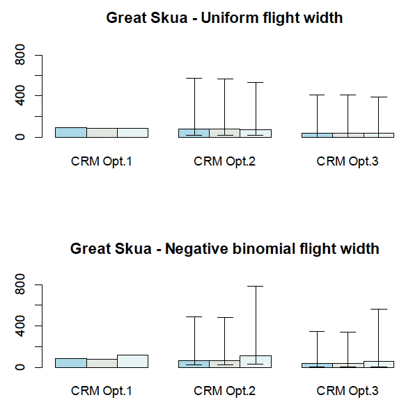 Figure 65 Figure 65