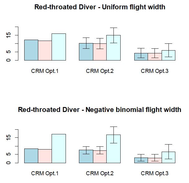 Figure 70 Figure 70