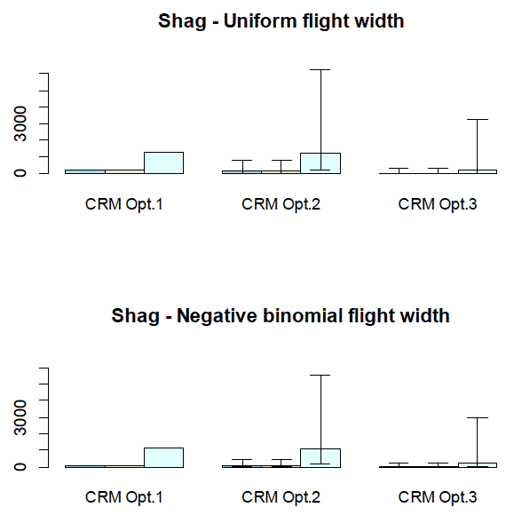 Figure 71 Figure 71