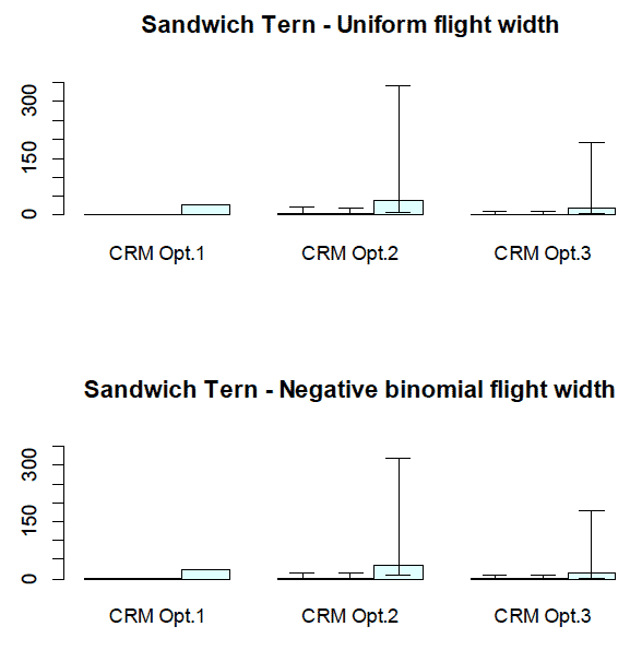 Figure 72 Figure 72