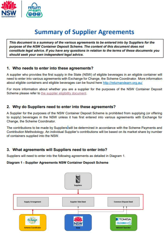 Example 1: Supplier Agreement Proforma - part 1 Example 1: Supplier Agreement Proforma - part 1