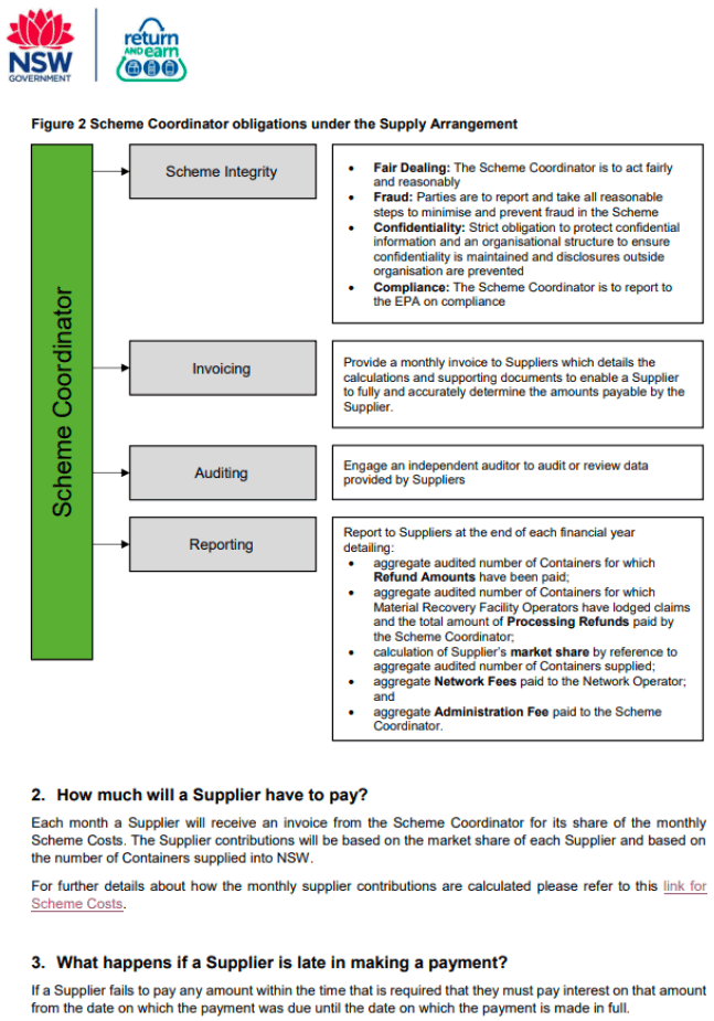 Example 1: Supplier Agreement Proforma - part 3 Example 1: Supplier Agreement Proforma - part 3