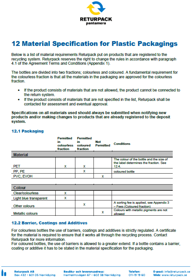 Technical Specification Manual - part 7 Technical Specification Manual - part 7
