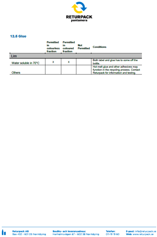 Technical Specification Manual - part 9 Technical Specification Manual - part 9
