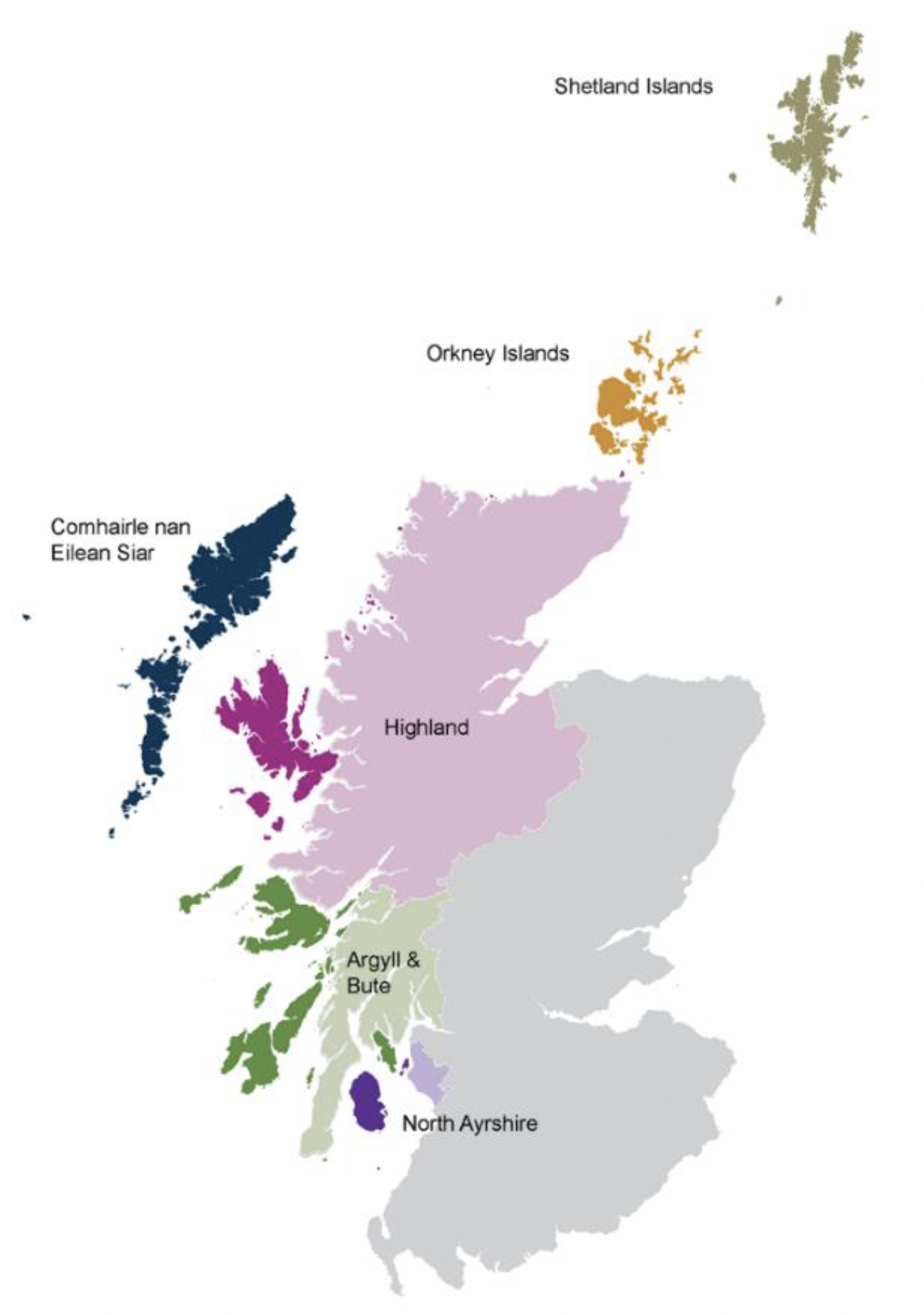 Map of Scotland highlighting the 6 local authorities erpresenting Island Communities - Argyll and Bute Council, Western Isles, Highland Council, North Ayrshire Council, Orkney Islands Council and Shetland Islands Council.