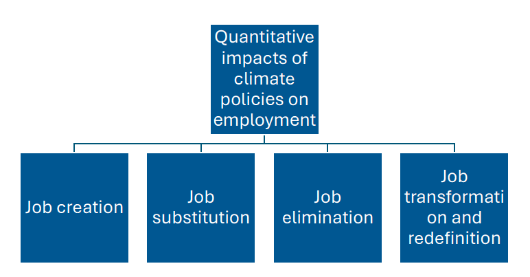 Plain text for this graphic can be found below.