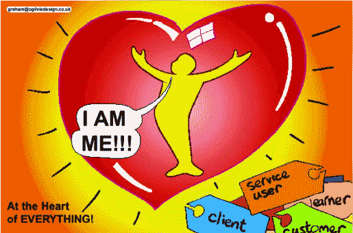 at the heart of everything! image