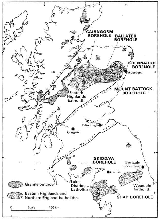 Figure 29 Figure 29
