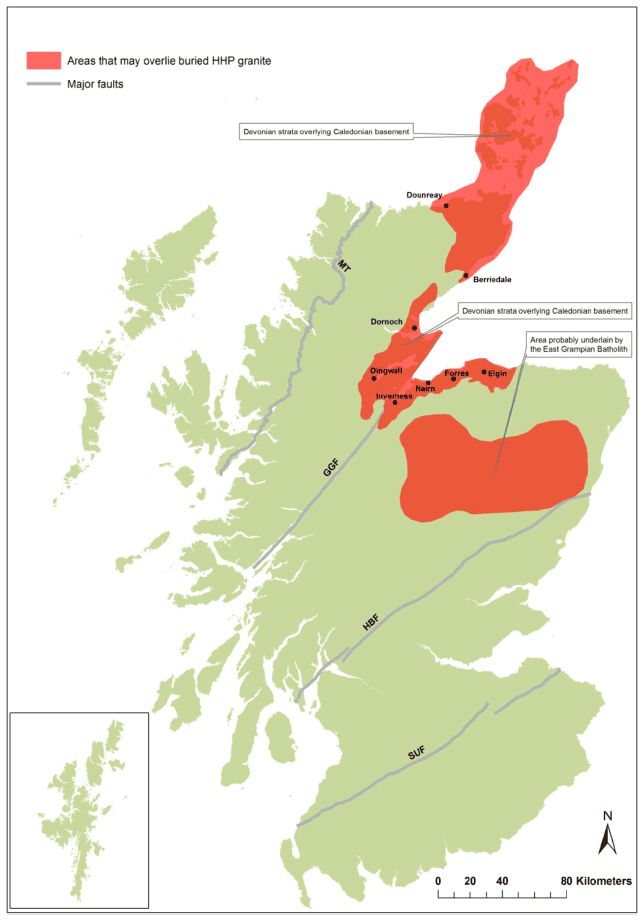 Figure 31 Figure 31