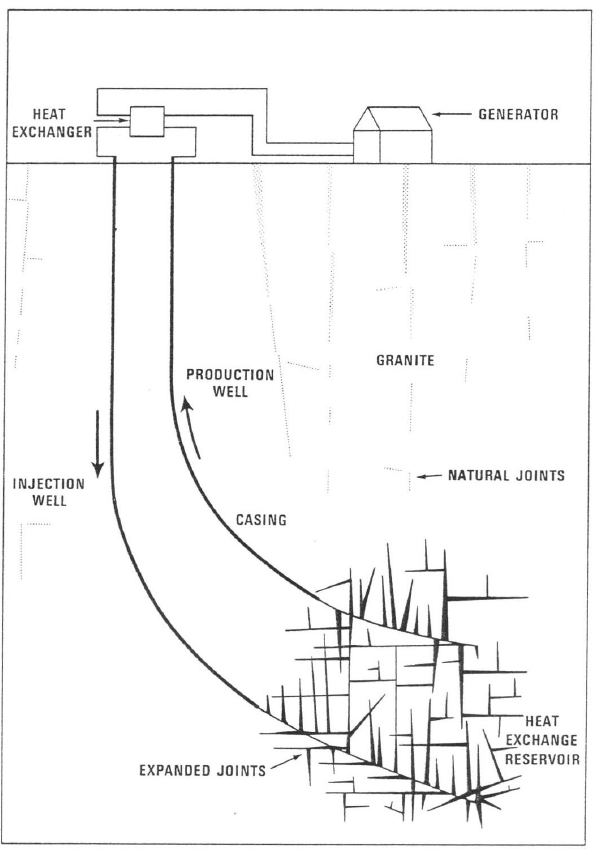 Figure 1 Figure 1