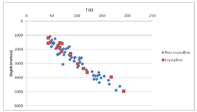 Figure 10 Figure 10