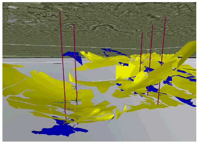 Figure 22