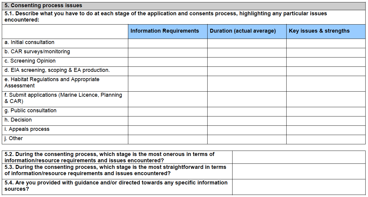 Industry Questionnaire Industry Questionnaire