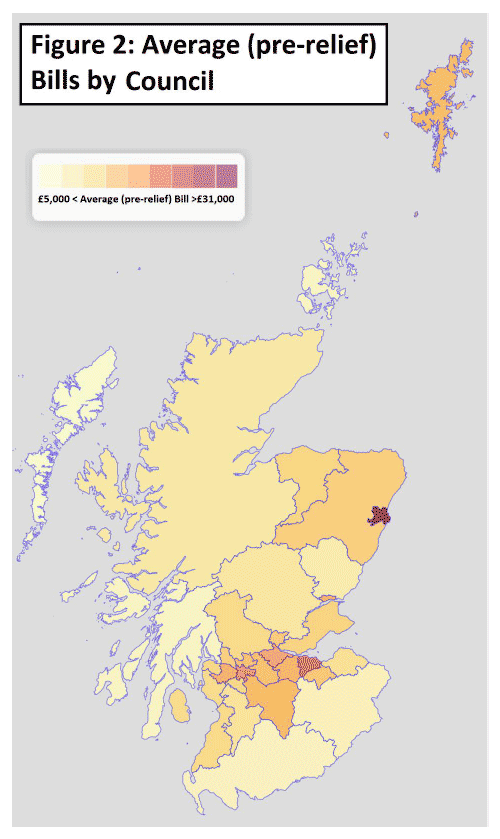 Figure 2: Average (pre-relief) Bills by Council Figure 2: Average (pre-relief) Bills by Council