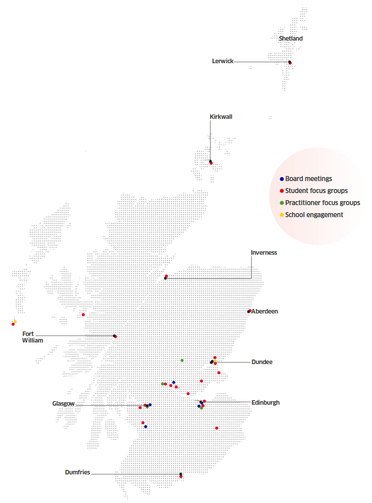 Map - Building the Evidence Base