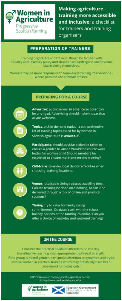 Making agriculture training more accessible and inclusive