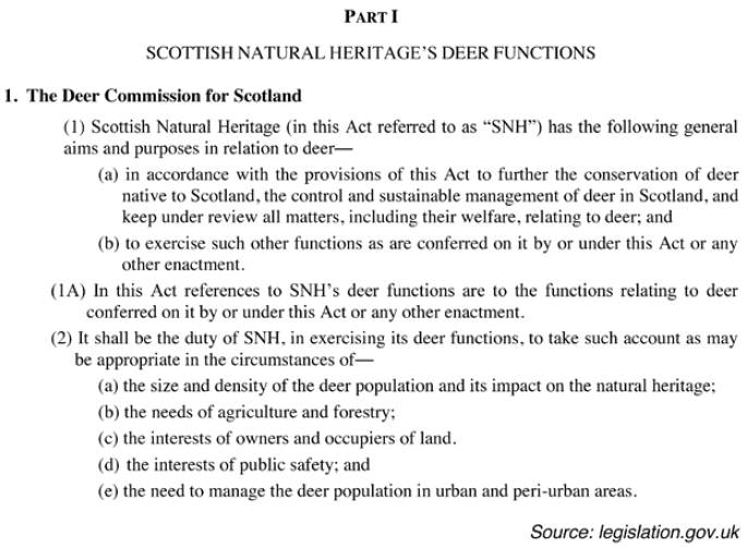 Figure 14 Section 1 of the Deer (Scotland) Act 1996 as amended