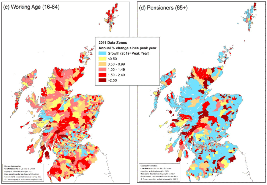 maps of Scotland showing the annual percentage change in population, since the peak year, by age group