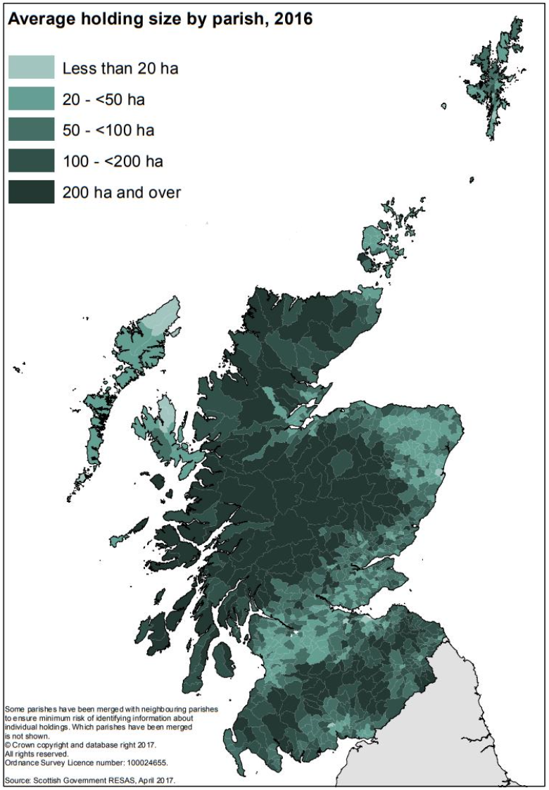 Map of Scotland showing average holding size by parish in 2016. Larger estates (>200 ha) located across Highlands and the north of Scotland. Also notable in South of Scotland. The central belt and some of Aberdeenshire is dominated by smaller farms (<100 ha).