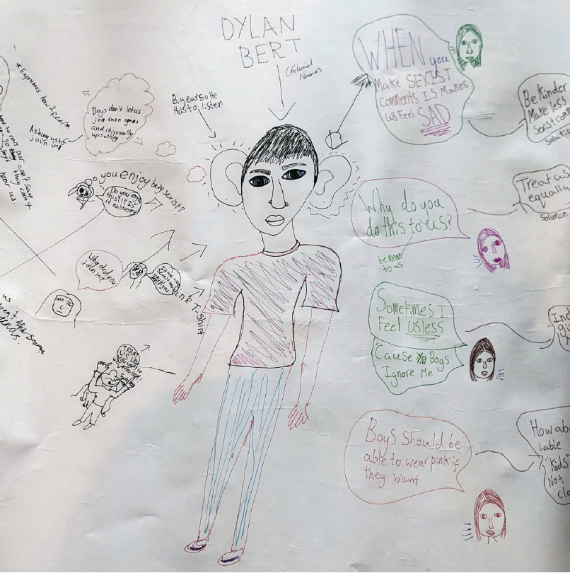 Girls have drawn a boy with big ears. Speech bubbles contain girls feelings when boys don't listen to them.