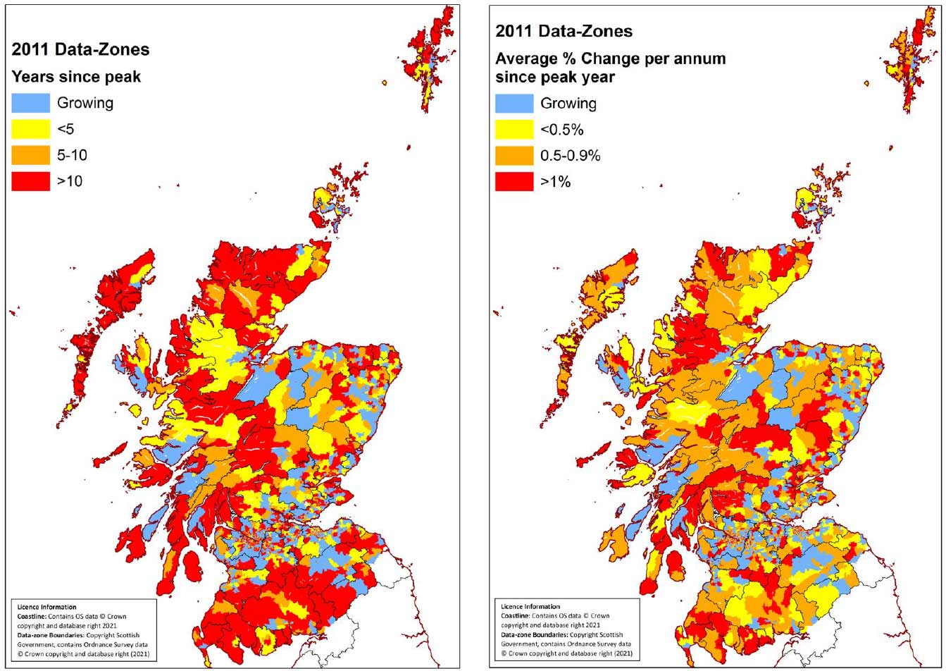 Two maps of Scotland showing the above data in relation to shrinking criteria, colour coded by data zone. The first map shows data zones across Scotland split across duration of shrinking (years). The second map shows data zones across Scotland split across intensity of shrinkage (percentage points).