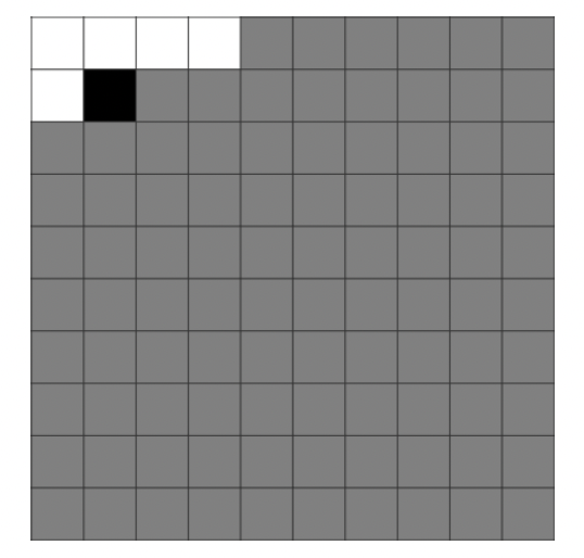 A 10x10 grid representing 100 salmon smolts.  94 experience marine mortality (grey), one salmon experiences mortality attributed to sea lice (black), and five salmon return (white).  
