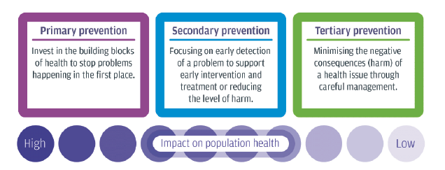Plain text for this graphic can be found below. 