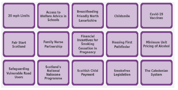 Examples of preventative interventions from Childsmile to Scottish Child Payment to Fair Start Scotland to Smokefree Legislation.