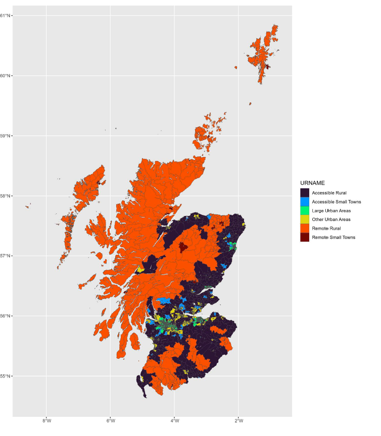 Map of Scotland displaying urban and rural area classifications using colour-coded regions. Key shows Accessible Rural in dark blue, Accessible Small Towns in light blue, Large Urban Areas in green, Other Urban Areas in yellow, Remote Rural in orange, and Remote Small Towns in red. 