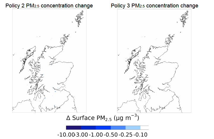  Maps of PM2.5 concentration change from policy 2 and policy 3 scenarios compared to baseline.