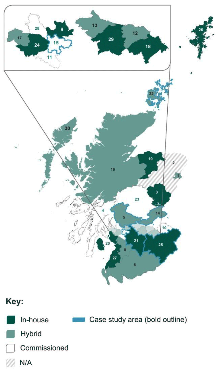 A map of Scotland with regions colour coded to communicate which commissioning arrangement PDS is delivered through in that region.