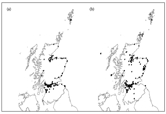 Figure 4.1