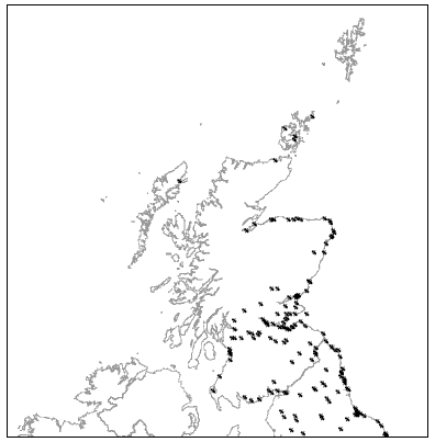 Figure 4.2