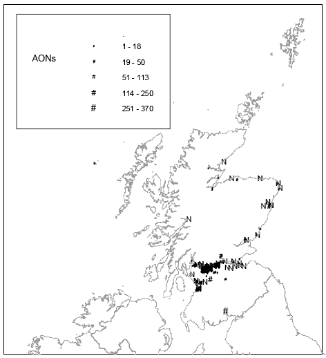 Figure 4.5