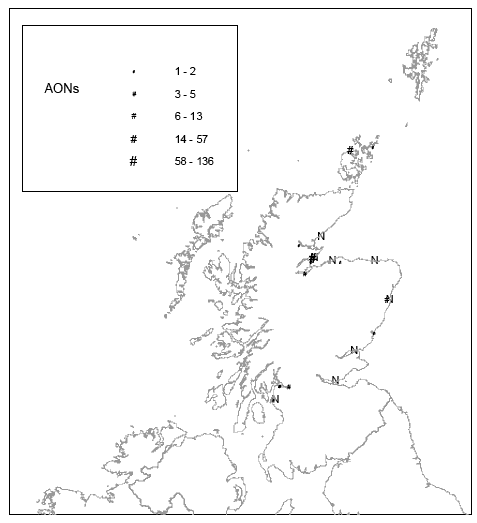 Figure 4.7