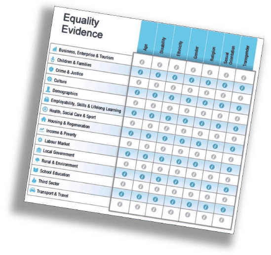 Equality Data Equality Data