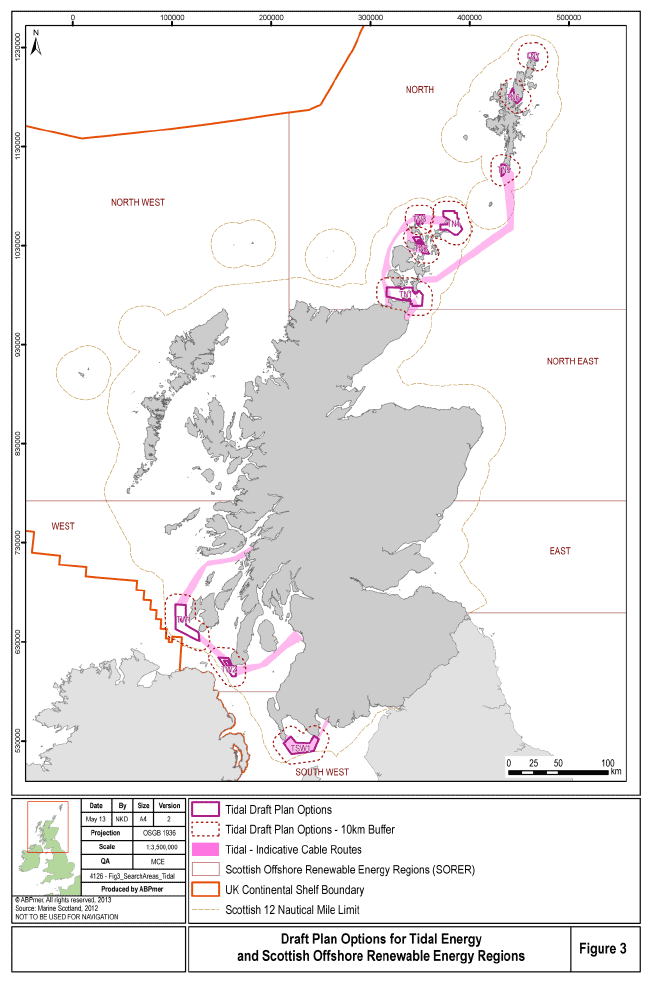 Figure 3 Figure 3