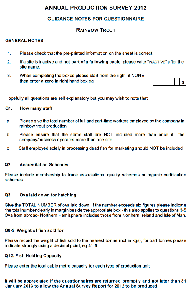 Questionnaires sent to Fish Farmers