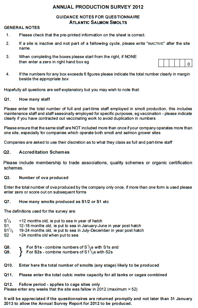 Questionnaires sent to Fish Farmers
