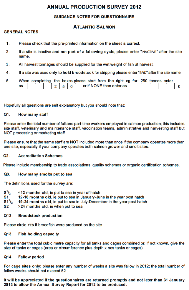 Questionnaires sent to Fish Farmers