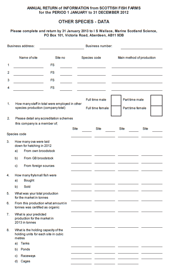 Questionnaires sent to Fish Farmers