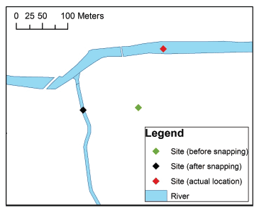 Example showing the consequences of low precision Example showing the consequences of low precision