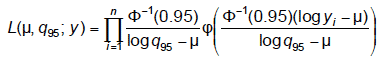 equation equation