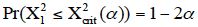 equation equation