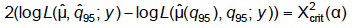 equation equation