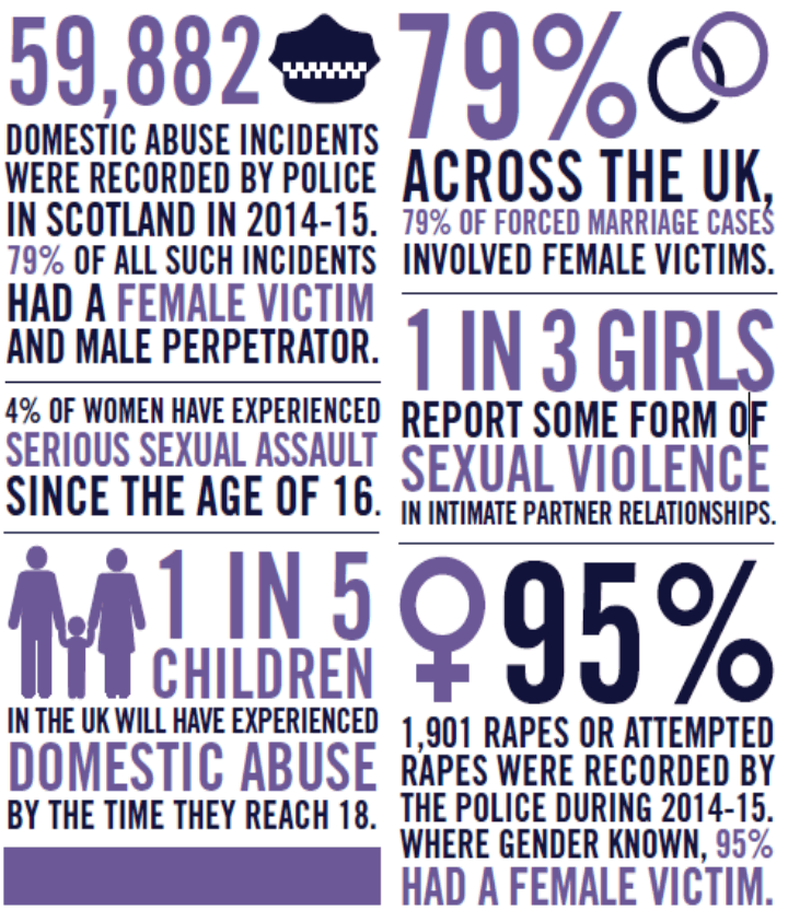 info-graphic info-graphic