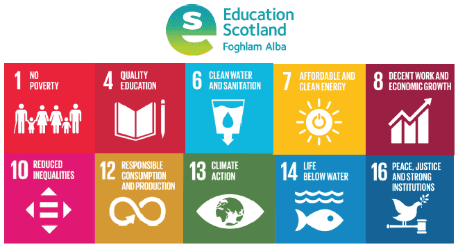 Global Citizenship Education