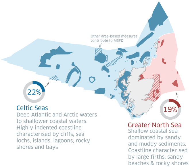 The distribution of spatial protection measures in Scotland's seas The distribution of spatial protection measures in Scotland's seas