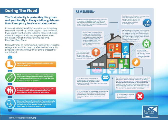 An example screenshot of the Scottish Flood Forum’s website. An example screenshot of the Scottish Flood Forum’s website.